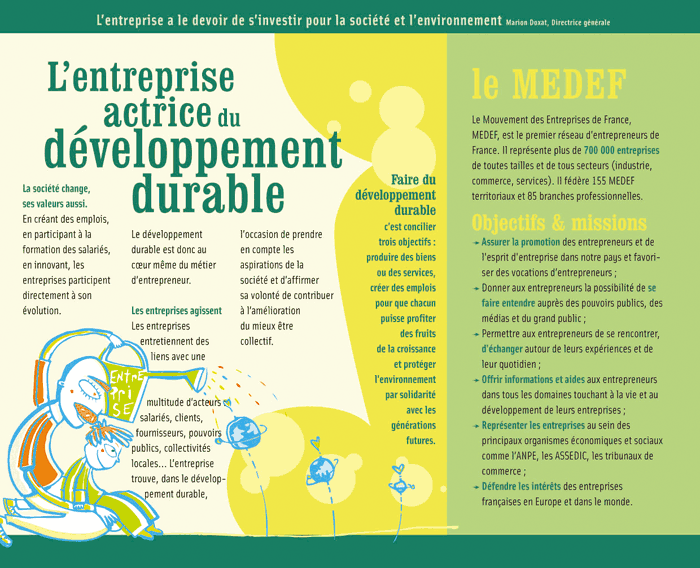 L'entreprise actrice du développement durable